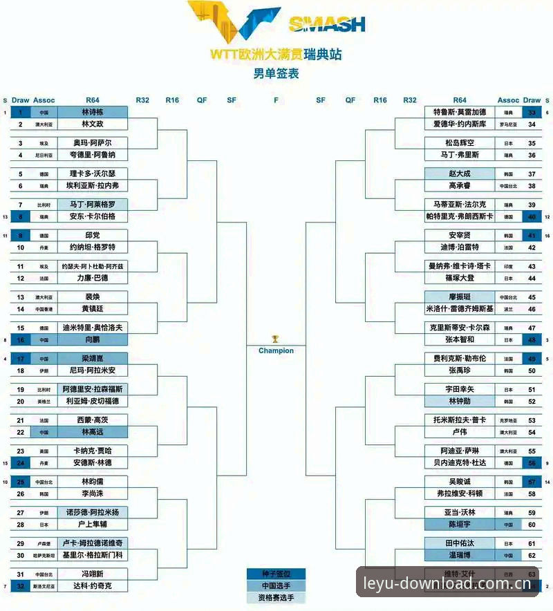 乐鱼官网可靠吗 皇家社会引援策略:迪奥戈·莱特vs卡尔塔-卡尔,谁更适合乐鱼体育平台的防守体系?