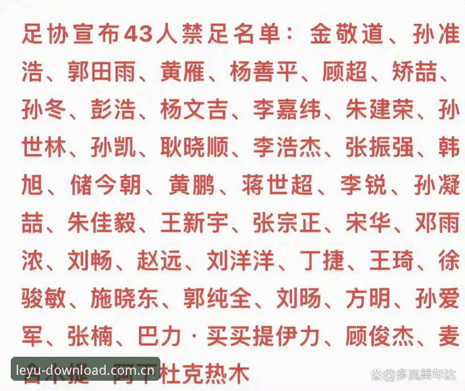 中国足协第三批禁足名单最新动态：65人受罚，足球反腐风暴再升级