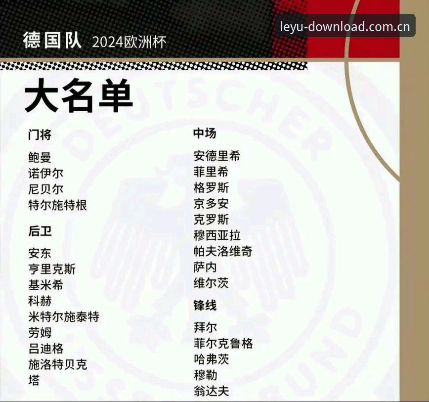 资深用户分享：从诺伊尔回归看德国队世界杯名单，乐鱼平台观赛新体验