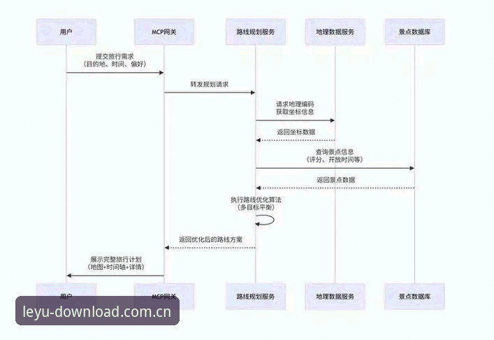 乐鱼下载安装必备 乐鱼体育平台下载安装深度分析:从入门到精通的全链路解析