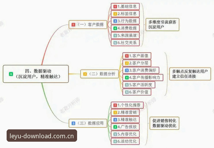 乐鱼官方版下载 揭秘乐鱼官方版下载:这些隐藏功能与数据,90%的用户还不知道